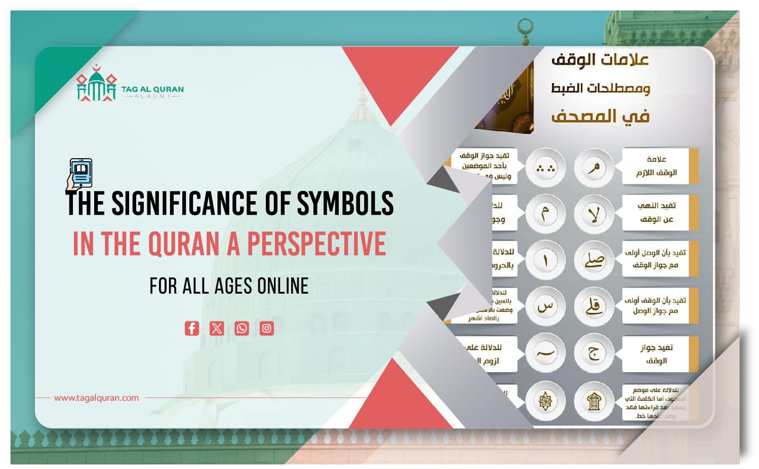 The Significance of Symbols in the Quran A Perspective