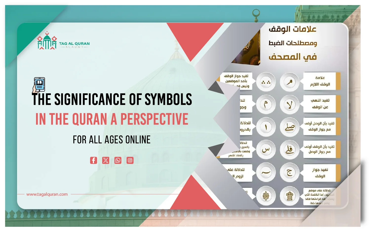 The Significance of Symbols in the Quran A Perspective