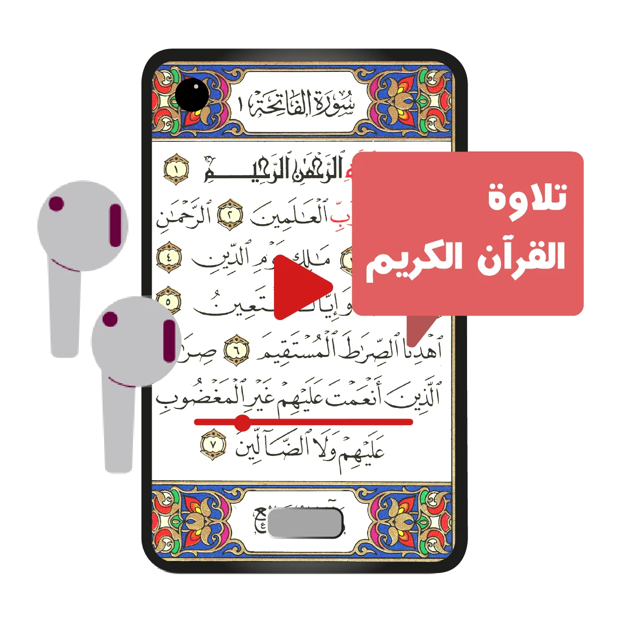 Reciting the Qur’an